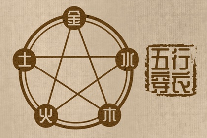 黄历择吉|择吉老皇历|择吉皇历